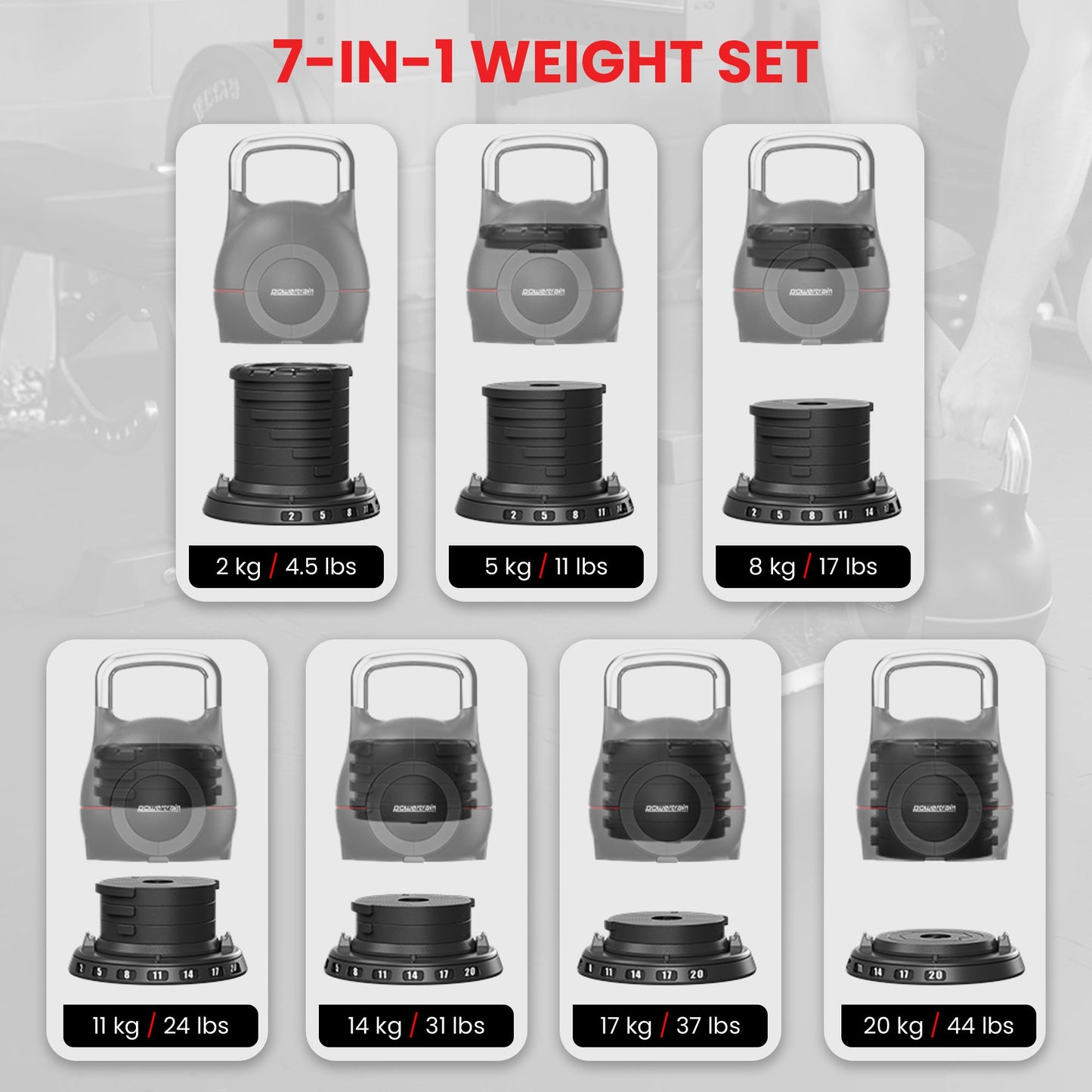 Powertrain Adjustable Kettlebell 20kg 7 in 1 Weight Selection Set w/Quick One Hand Adjustment Secure Locking System
