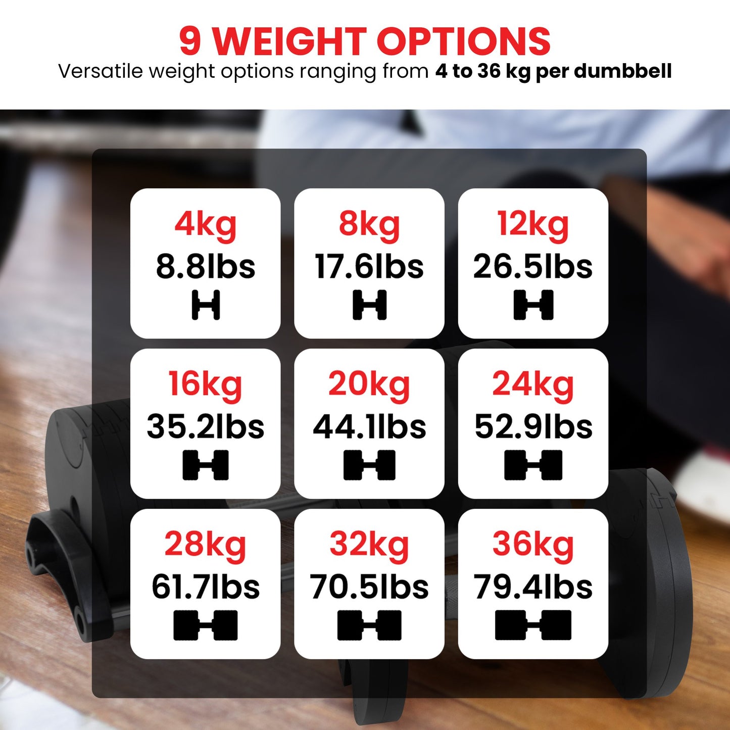 Powertrain Eon 36KG Dial-Up Adjustable Dumbbell Set of Two