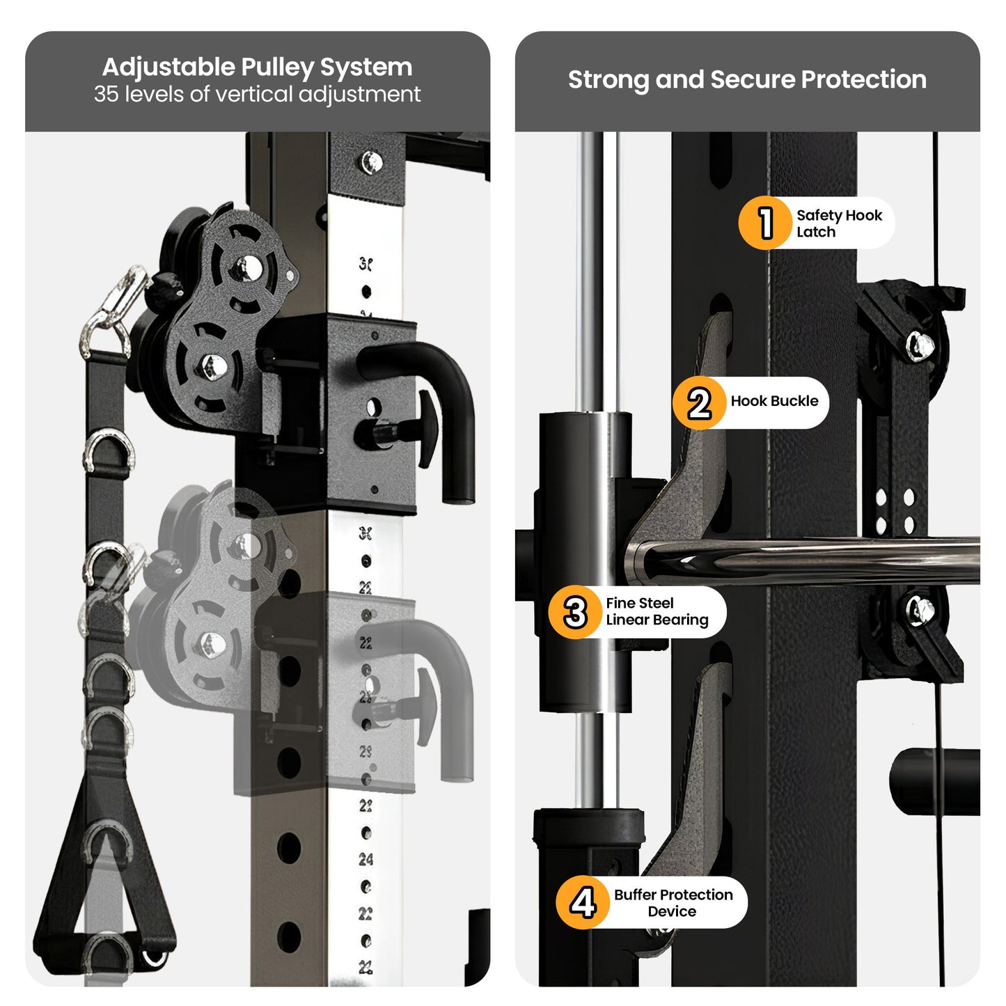 Powertrain 938B Multi-Function Smith Machine Gym Station 160KG Dual Weight Stack Power Rack Cable Heavy-Duty Steel Frame