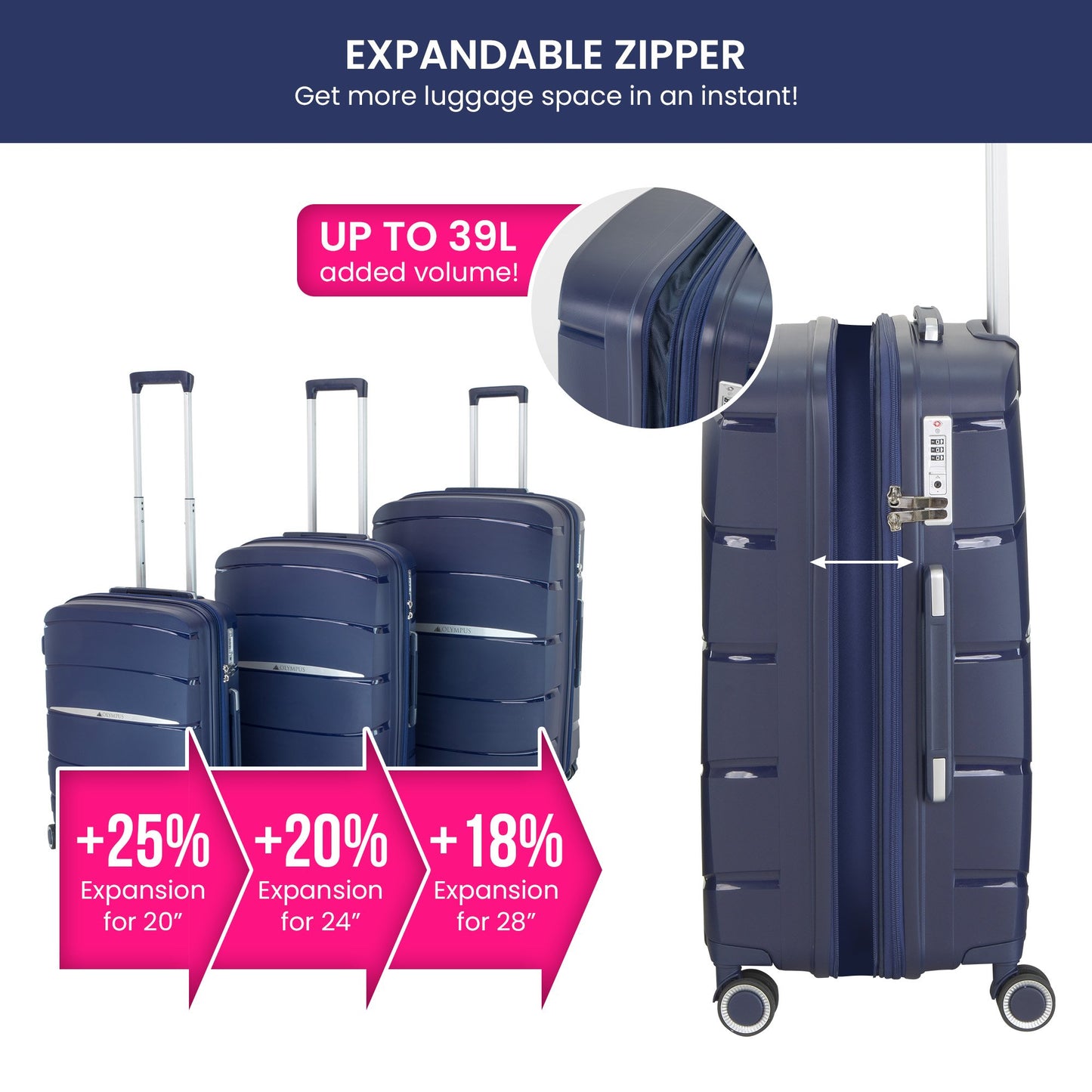 Olympus 3PC Eos Luggage Set ABS+PC Hard Shell Trolley Suitcase - Blue