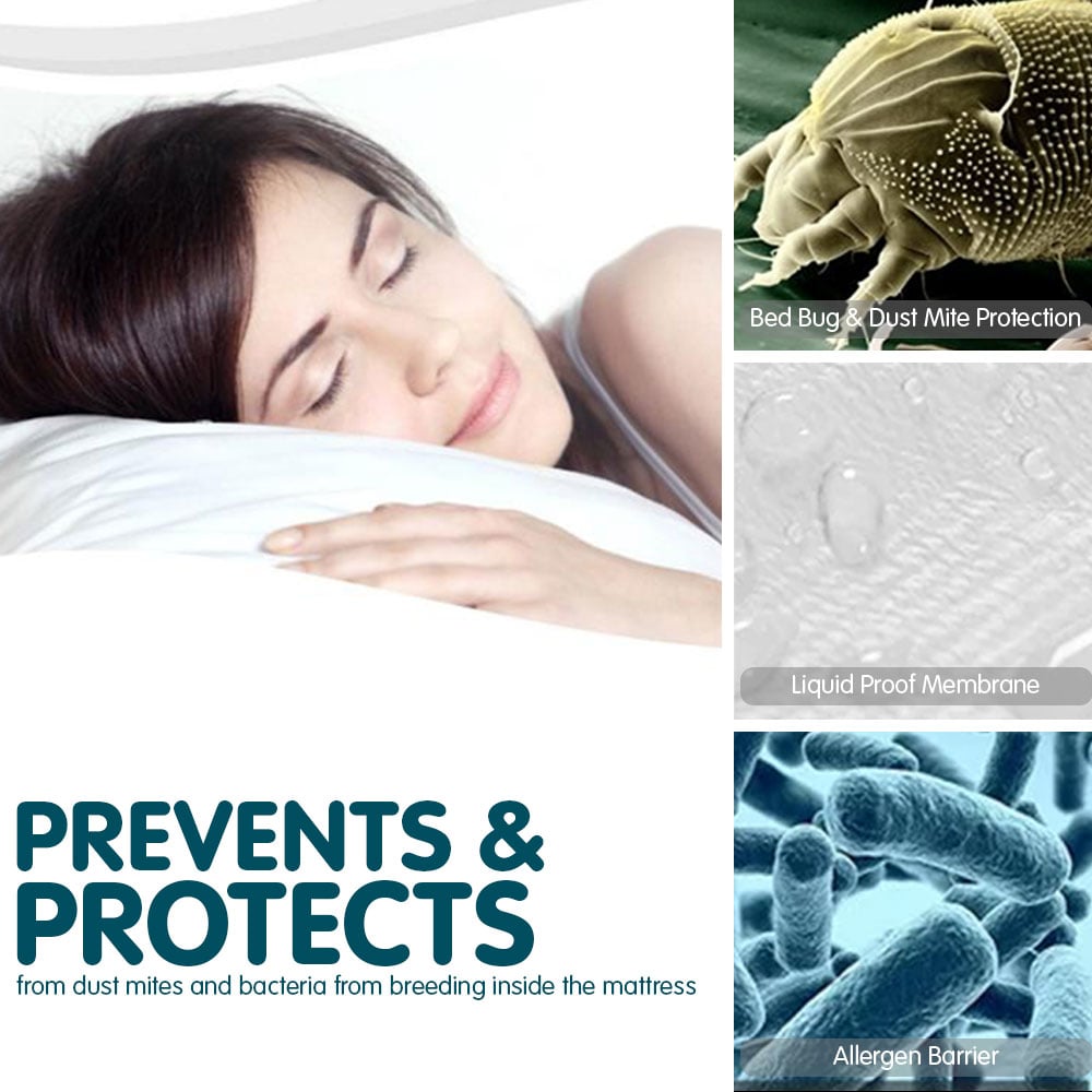 Laura Hill Cool Max Mattress Protector-King Single