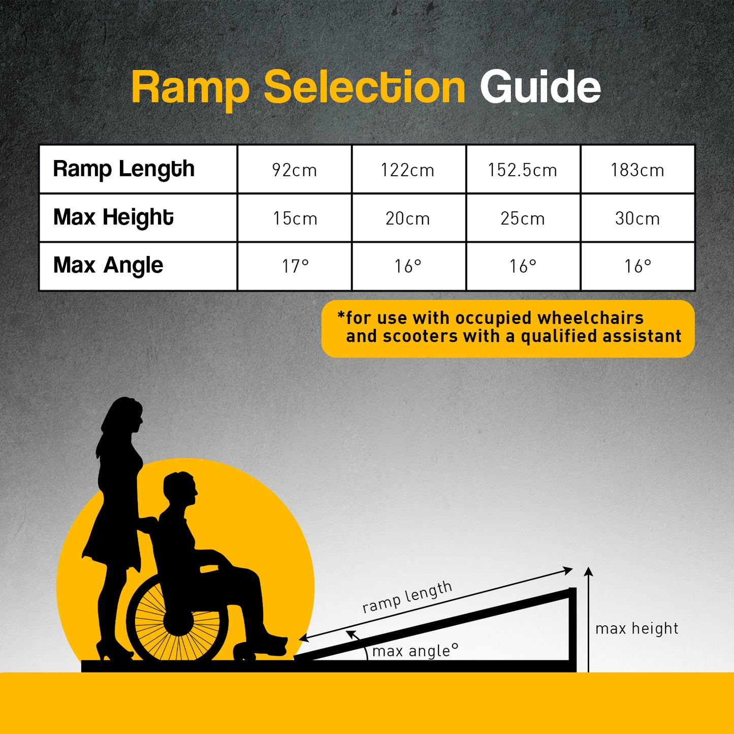 Aluminium Foldable Wheelchair Ramp R01 - 5ft