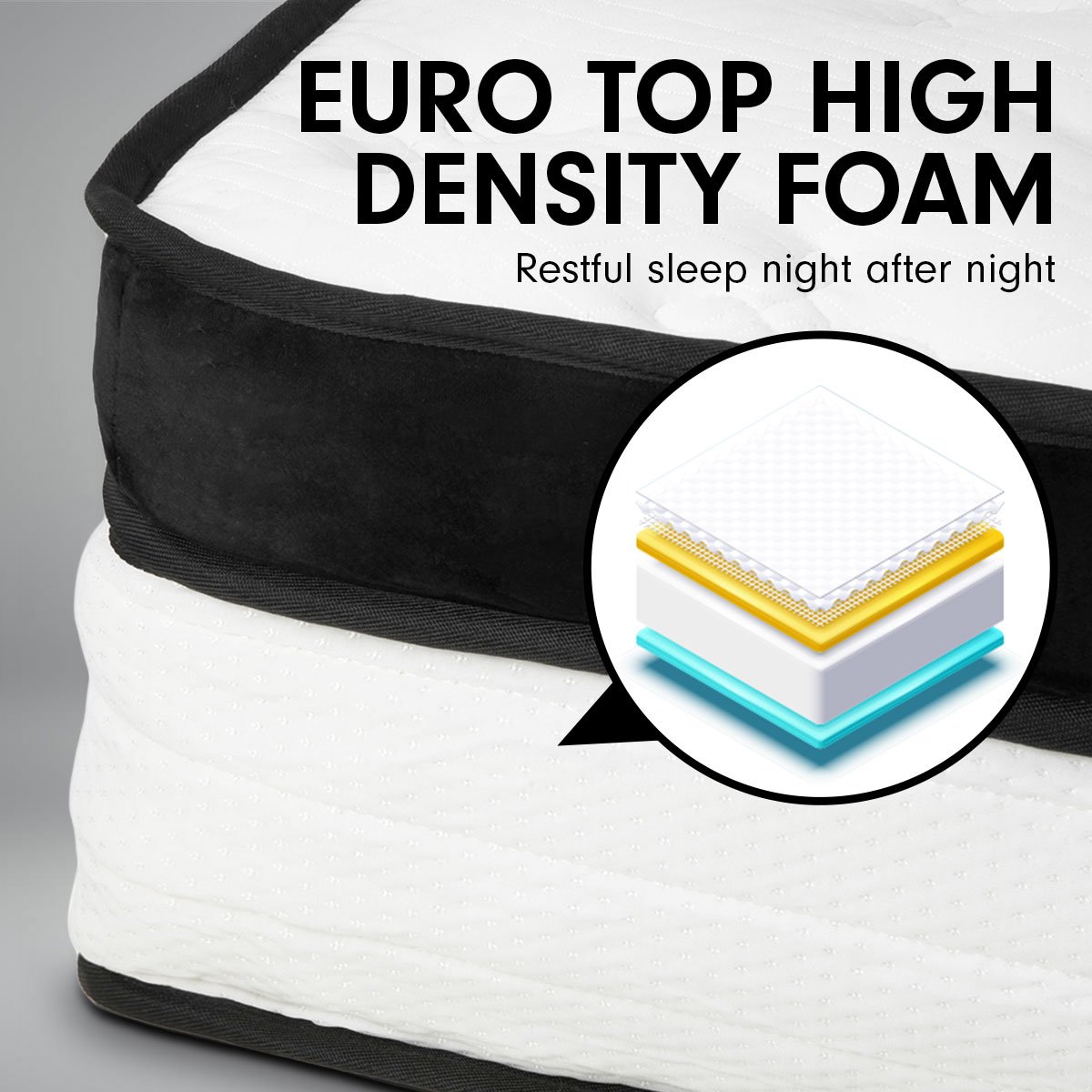 Laura Hill Single Mattress with Euro Top Layer - 32cm