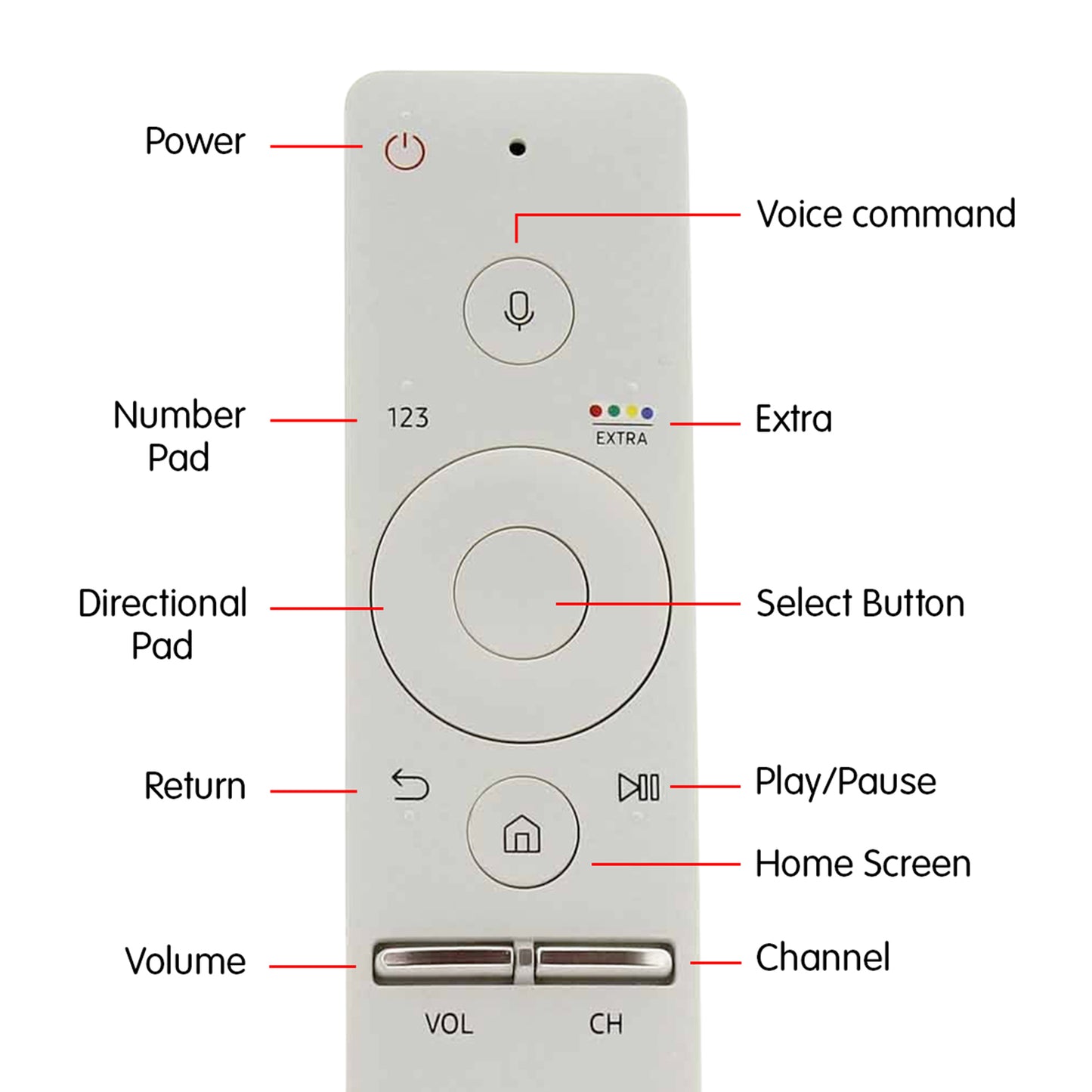 Samsung TV Smart Touch  Replacement Remote Control BN59-01242C