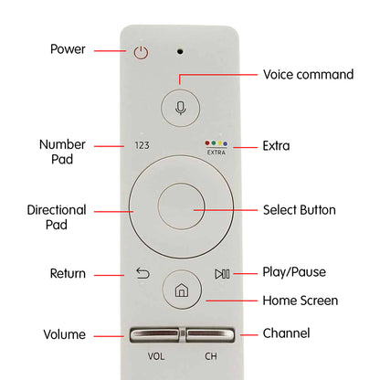 Samsung TV Smart Touch  Replacement Remote Control BN59-01242C