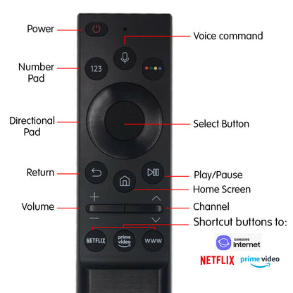 Samsung TV Smart Touch Replacement Remote Control BN59-01363C