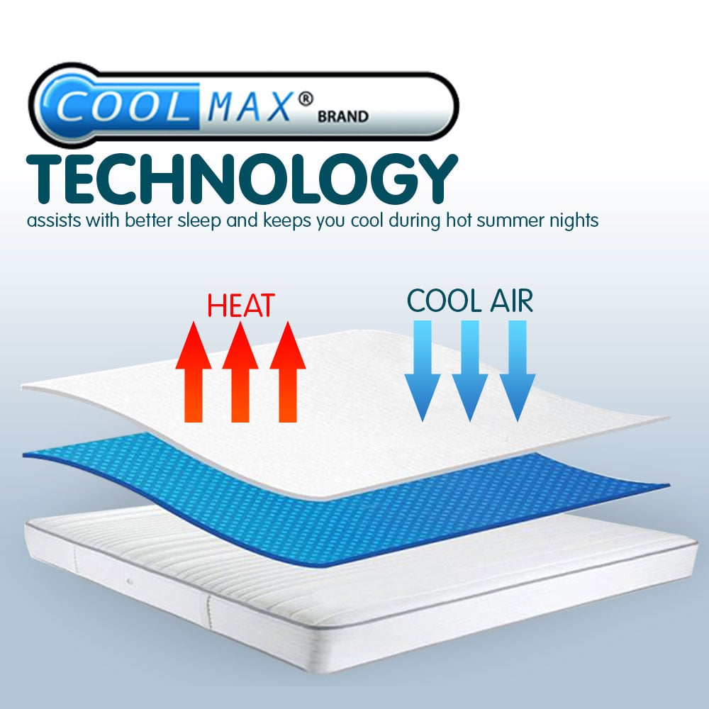 Laura Hill Cool Max Mattress Protector-King Single