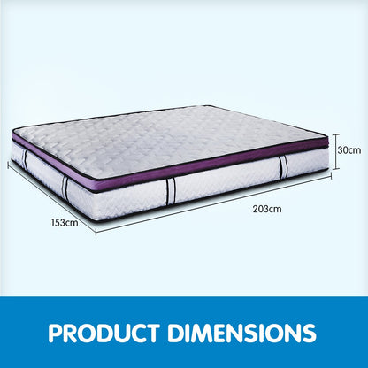 Laura Hill Euro Top Spring Pocket Mattress Queen - 30cm