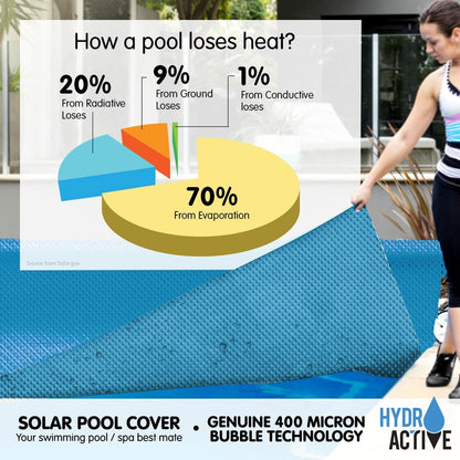 HydroActive 400 Micron Solar Swimming Pool Cover 9.5m x5m - Blue