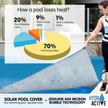 Hydroactive 400 Micron Solar Swimming Pool Cover - Silver Blue