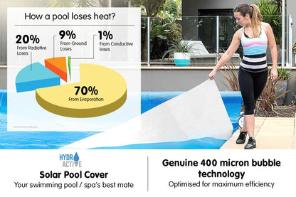 HydroActive 400 Micron Solar Swimming Pool Cover -  Blue/Silver 10.5m x 4.2m