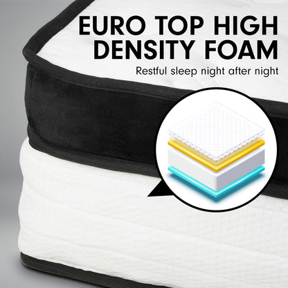 Laura Hill King Mattress with Euro Top Layer - 32cm