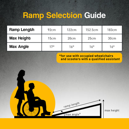 Aluminium Foldable Wheelchair Ramp R01 - 3ft